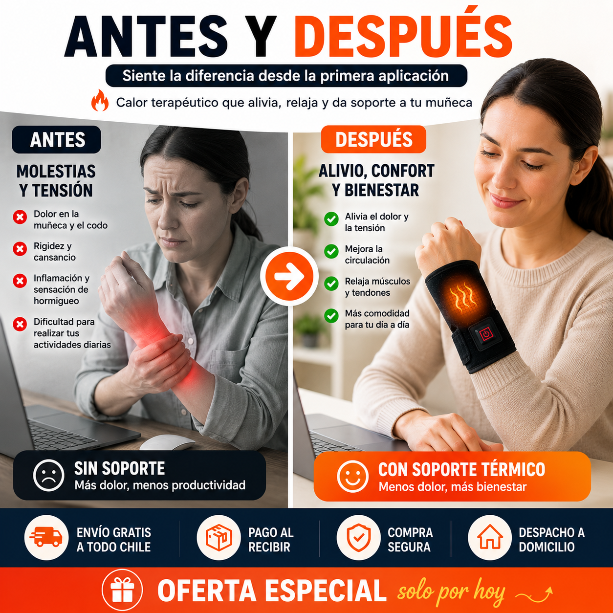 🔥 Muñequera Térmica Eléctrica Recargable