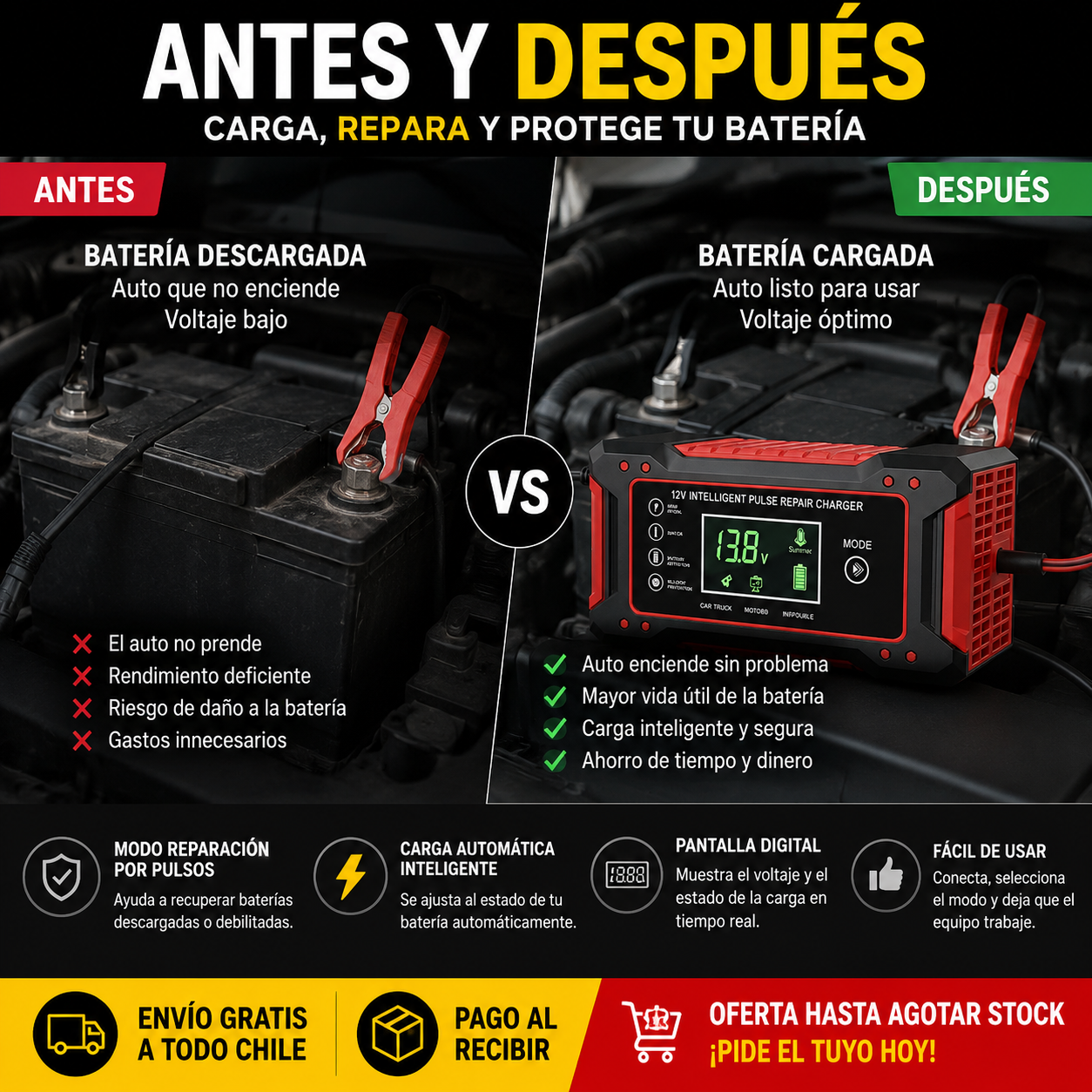 Cargador Inteligente PowerFix 12V 🔋