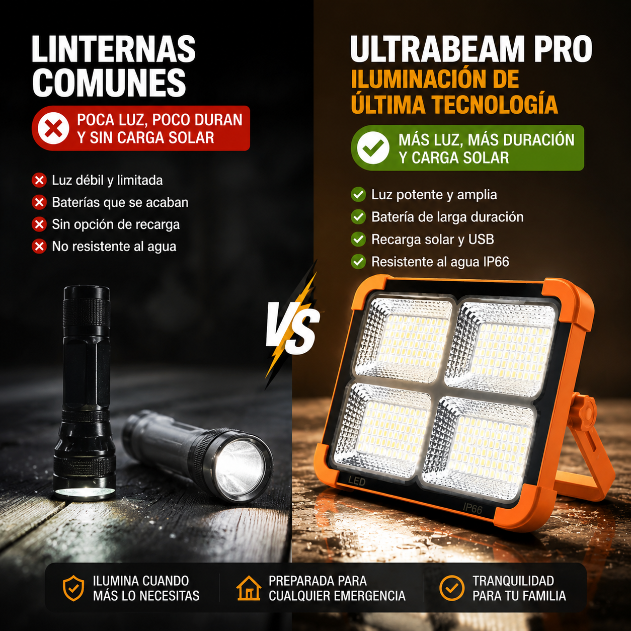 🔦 Linterna Solar de Emergencia UltraBeam PRO ¡Oferta Unica!